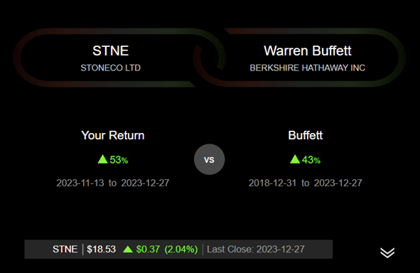 stoneco ltd