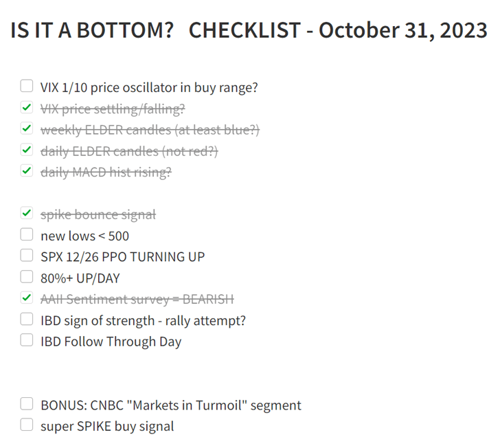 Checklist October 31